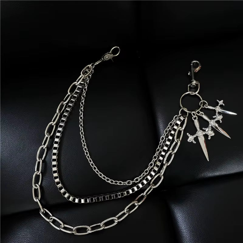 Wallet Chains