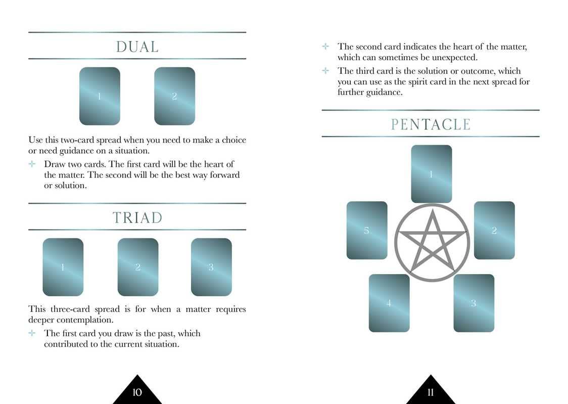 Dark Magick Oracle by Fiona Horne - Angel's House of Design Co.