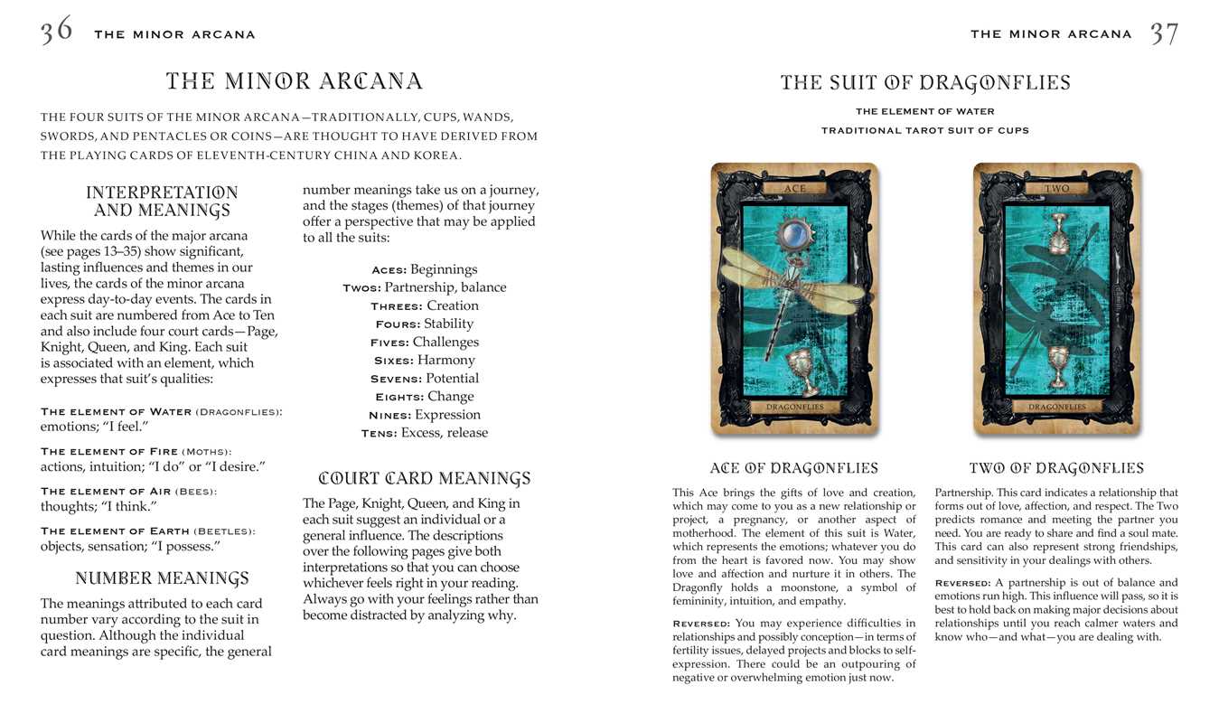 Gothic Steampunk Tarot by Liz Dean - Angel's House of Design Co.