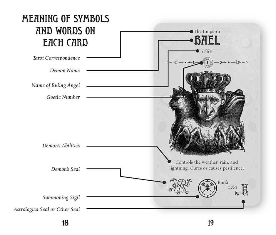 Occult Tarot Pocket Edition by Travis McHenry - Angel's House of Design Co.