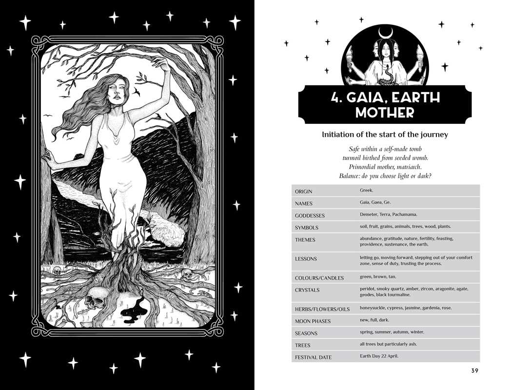 Reclaim your Dark Goddess by Flavia Kate Peters - Angel's House of Design Co.